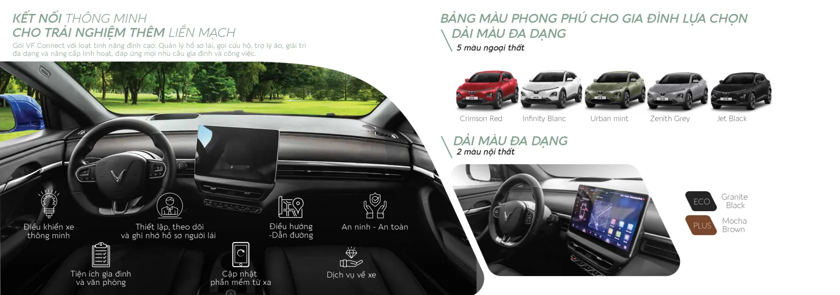 Vinfast VF6 28 Vinfast VF6 vinhxd comVF6 Brochure T032025 page 0014 Vinfast VF6